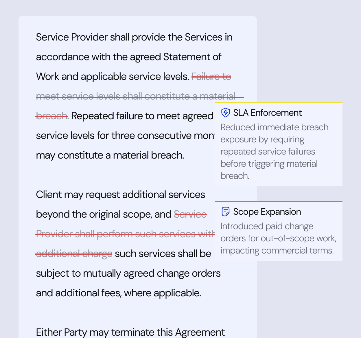 Contract review with AI redlines